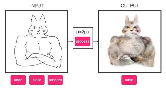 这样的猫咪太可怕 日本网友恶搞画猫软件