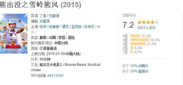 真有怎么差?《大鱼海棠》遭CCTV痛批