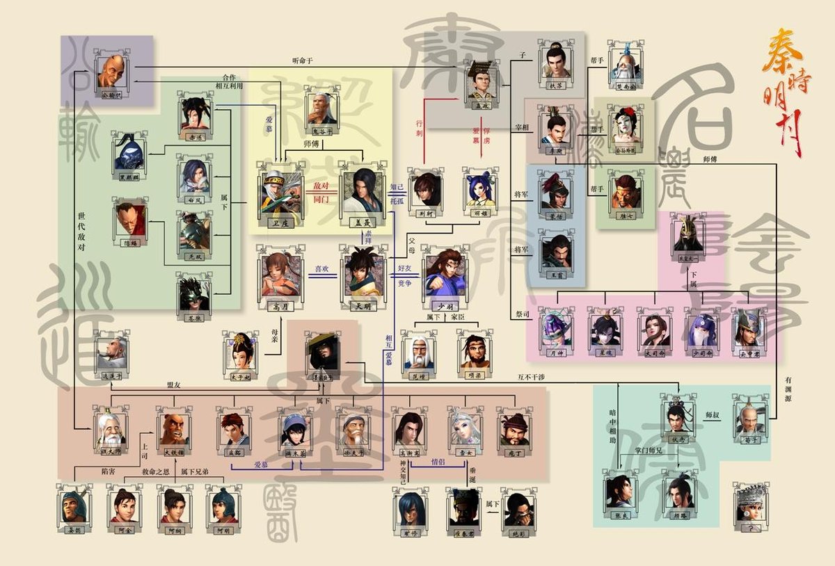 [秦时明月3]6月23日将于cctv1首播