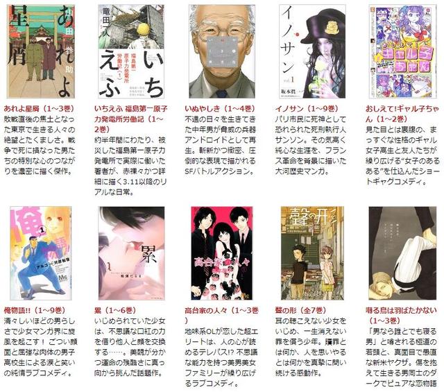 全民投票 哪部动漫作品最能代表日本 青空动漫