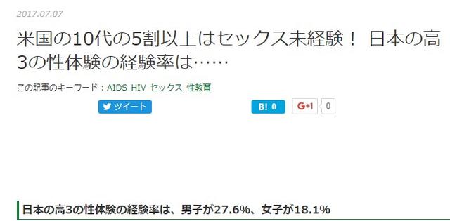 低得不像日本人？日本高中生羞羞比例并不高