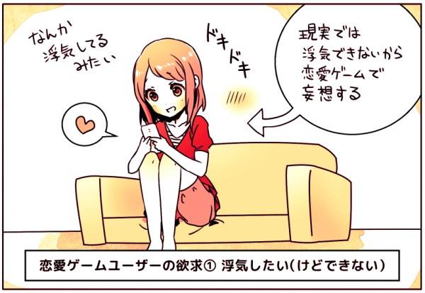 欧巴桑最爱抖S 女性向恋爱手游大揭秘