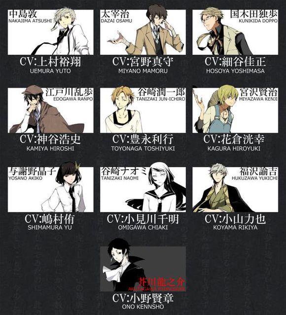 《文豪野犬》超豪华声优阵容公布 - acfun弹幕视频网 - 认真你就输啦