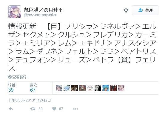 爱蜜小胜雷姆!《从零开始》角色乳量排名被挖坟