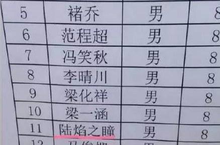 企鹅娘吐槽:你觉得最好听的动漫姓名是什么?