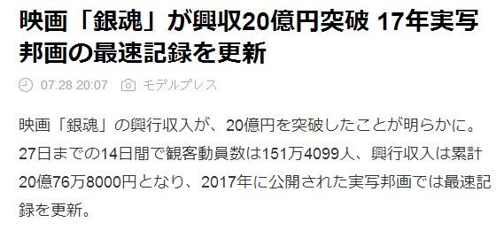 《银魂》真人电影票房破20亿日元 成今年日本真人电影佼佼者