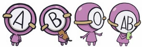 女声优演唱《血型君》第3季主题曲