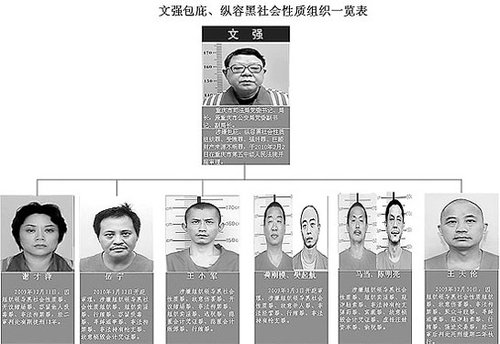 陈涛利用职务便利,为他人谋取利益并纵容以岳宁,龚刚模,王小军等为