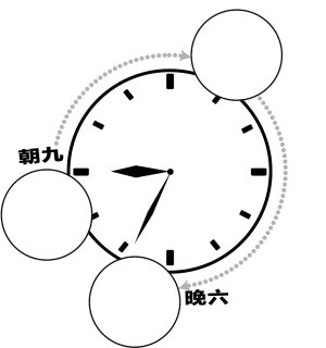 从朝九晚五到朝九晚六 上班族生活有哪些变化