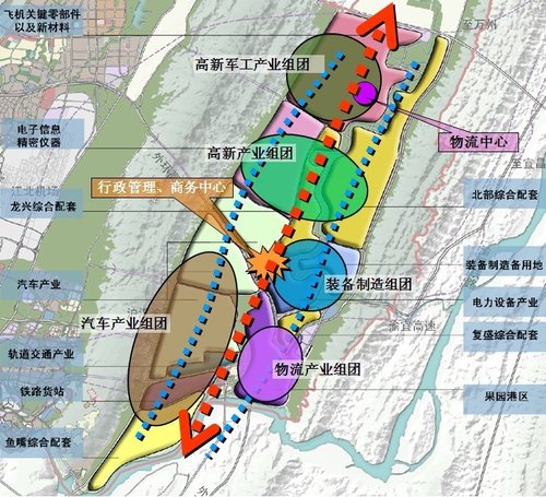 樓主只是想問兩江新區是屬於重慶主城的哪個行政區兩江新區屬於渝北區