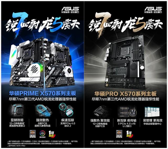 华硕X570主板领衔 ROG新品发布会竞力狂飙