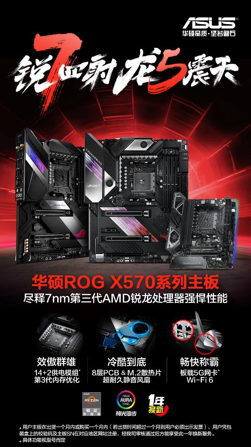 前三独占两席 华硕X570主板预售销量第一