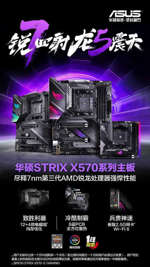 前三独占两席 华硕X570主板预售销量第一