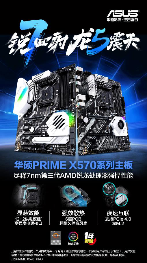 前三独占两席 华硕X570主板预售销量第一