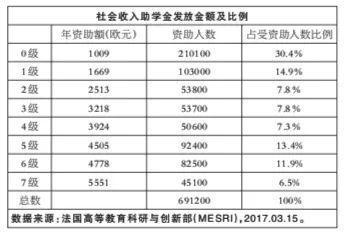 非洲人口总数_去年印度 非洲 东盟的人口总量 GDP总量 人均GDP,谁大谁小呢