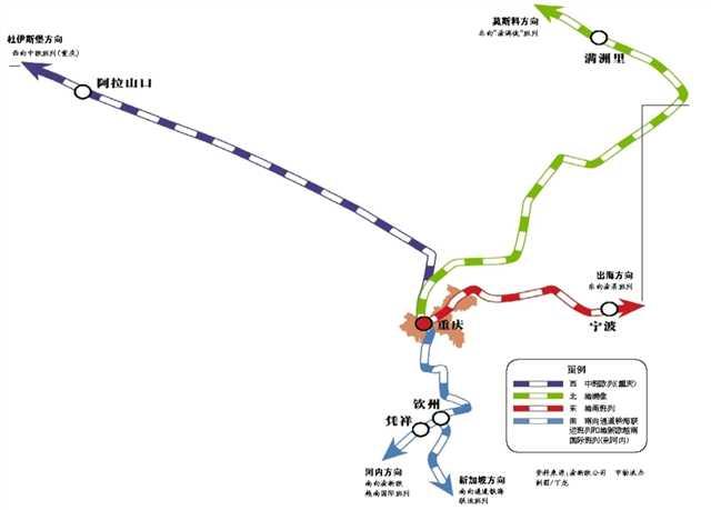 東南西北四向發力 重慶國際物流大通道提檔升級