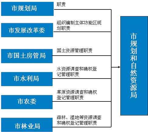 中外文明交流中心招德语