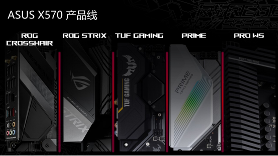 华硕X570主板和NAVI显卡新品说明会在京举办