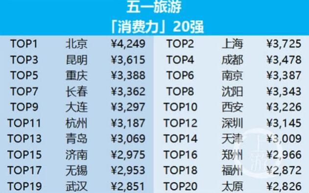 青岛跟团游：发现这座城市的浪漫与激情