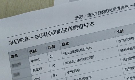 十个男人七个快?_腾讯大渝网_腾讯网