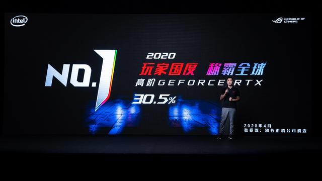 ROG 2020新品发布会 天生高能释放