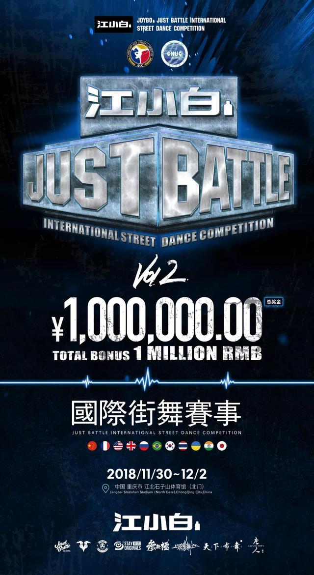500名街舞青少年同台竞技燃动东门(图1)