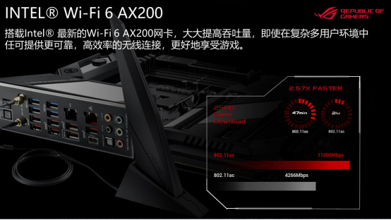 华硕X570主板和NAVI显卡新品说明会在京举办
