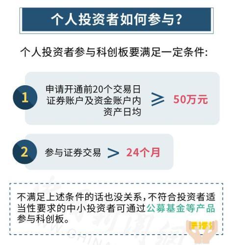 个人购买股票属于投资吗