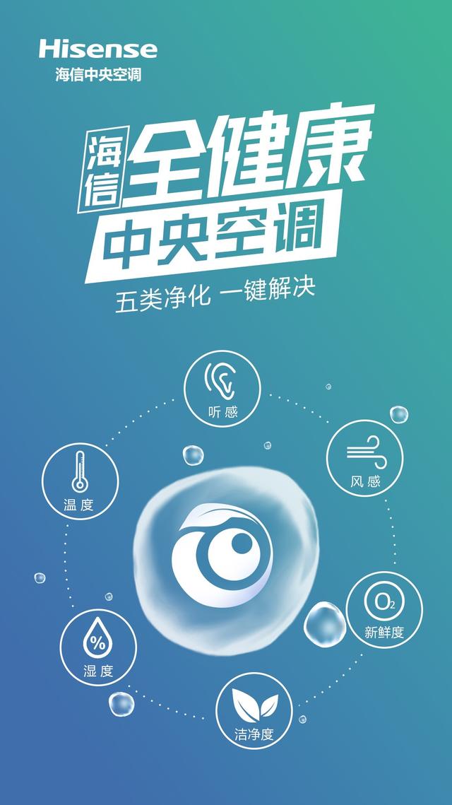 海信中央空调创新"全健康"理念,六大维度助力健康家居升级