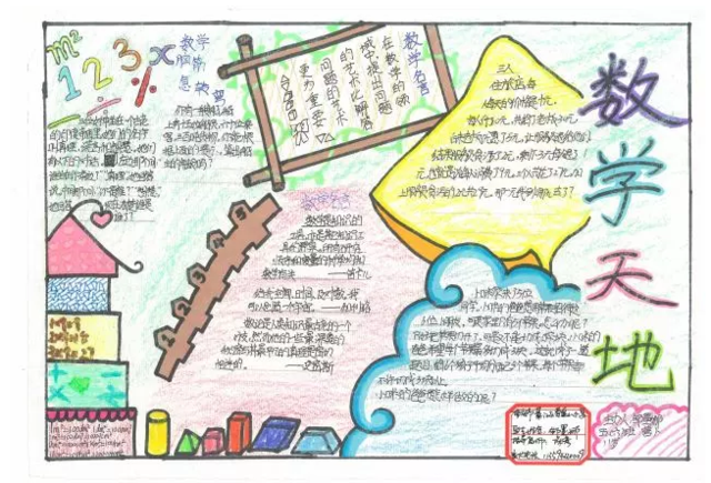 重庆首届数学文化节手抄报获奖名单