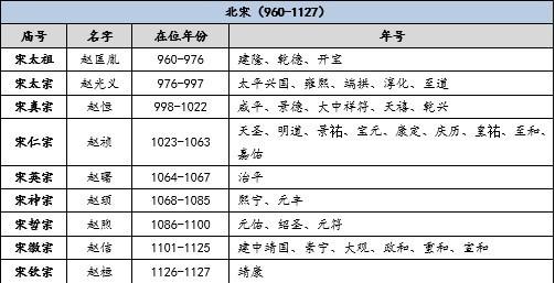 罗城人口多少_旅游频道 罗城古镇 山顶一只(3)