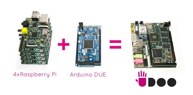 arduino怎么搭_怎么画动漫人物(3)