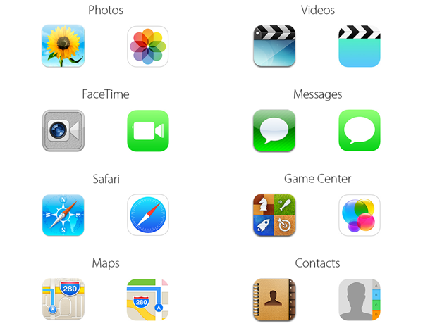 ios 7图标变化实际对比