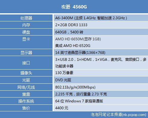 宏碁4560g本评测 apu四核配6650m独显