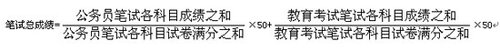 2010陕西政法干警招录培养体改试点招录公告