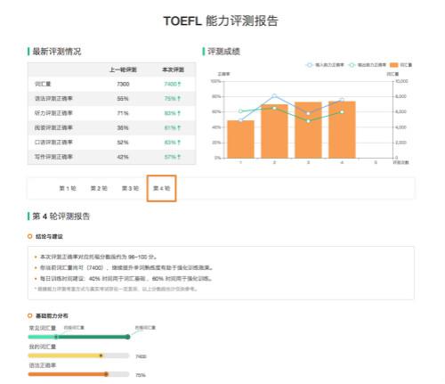 在线答题如何成为学习新宠儿