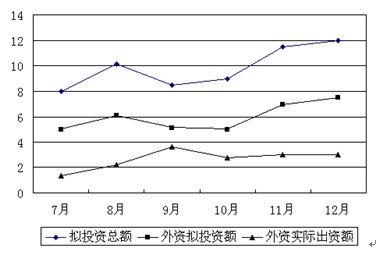 2010年河北省招录公务员公共科目考试大纲