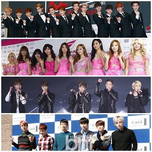 exo,少女时代,shinee,beast