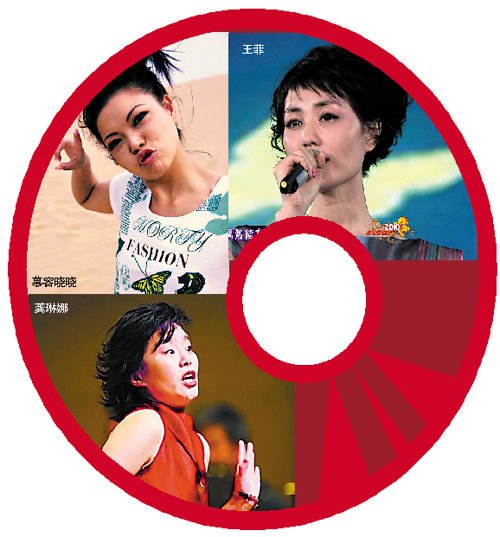 慕容晓晓,王菲与龚琳娜