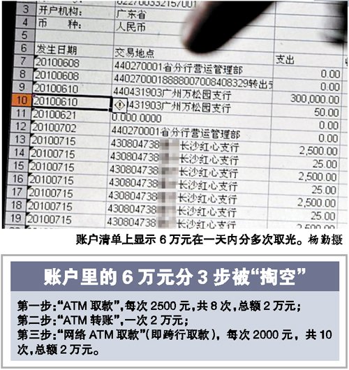 银行卡走流水多少一天 腾讯网