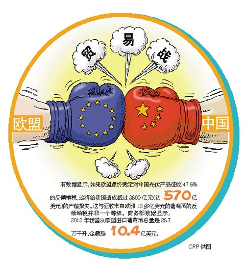 贸易战什么意思 贸易战社保