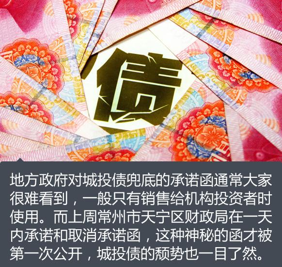 干货城投债大势已去有这三个征兆