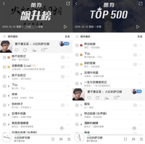 酷狗星曜计划新歌上线 要不要买菜《火红的萨日朗》火爆