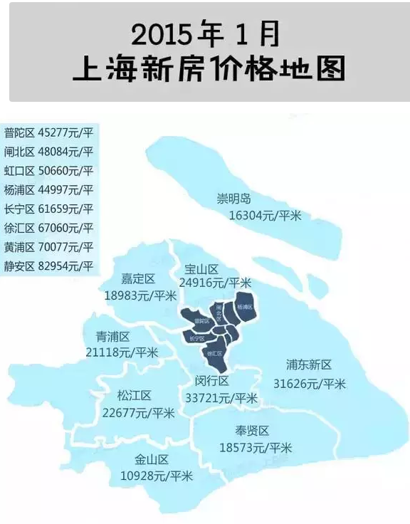 上海房价地图图片