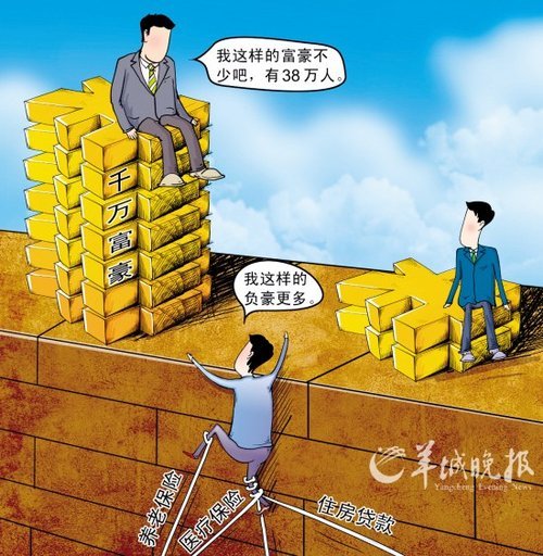 "危机财富"不能舍弃——浙江应对国际金融危机的实践与启示