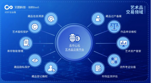 钱币鉴定：寻找旧时光的故事