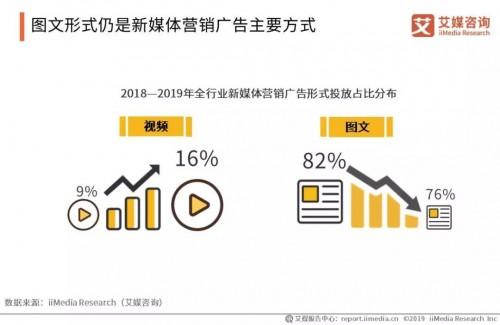广告活动策划：品牌成长的加速器