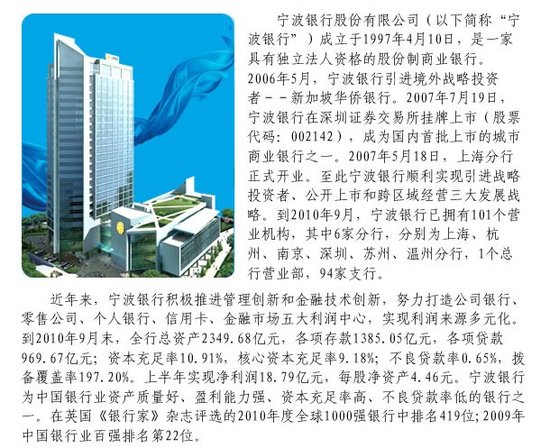 宁波银行简介
