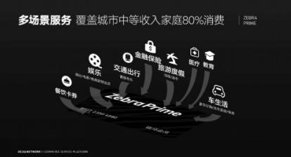 “疫后消费”爆发，会员制电商如何抓住增长高点？