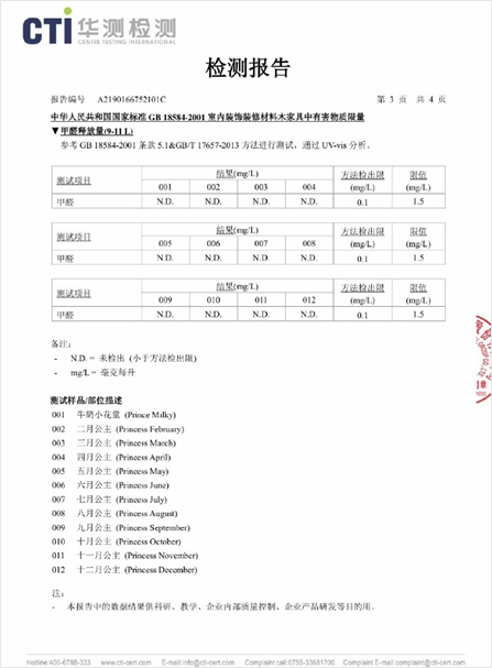 泡泡玛特公布甲醛检测报告：产品符合国内国际多项标准，无甲醛问题